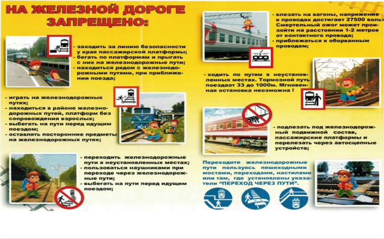 Будь осторожен на железной дороге!.
